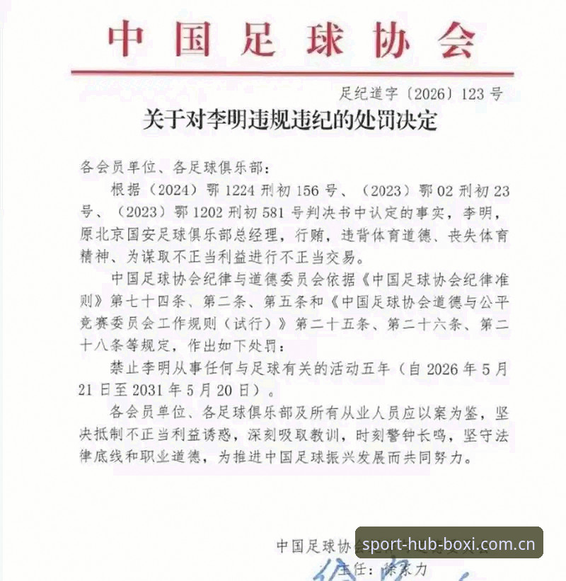 博喜体育版本安全吗 揭秘足协第三批禁足名单:65人遭重罚,背后真相令人震惊