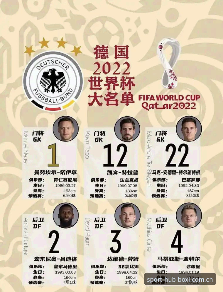 博喜体育安卓版使用技巧 揭秘诺伊尔回归!德国队26人大名单背后你不知道的博弈细节